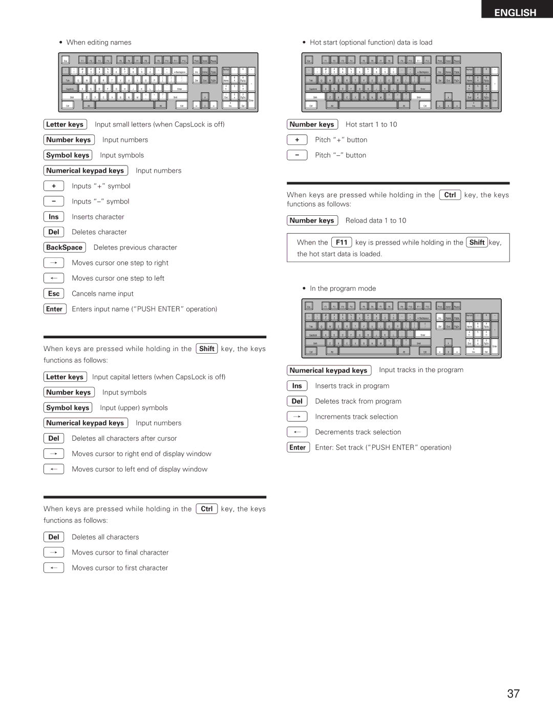 Denon DN-M991R operating instructions Number keys, Shift key 