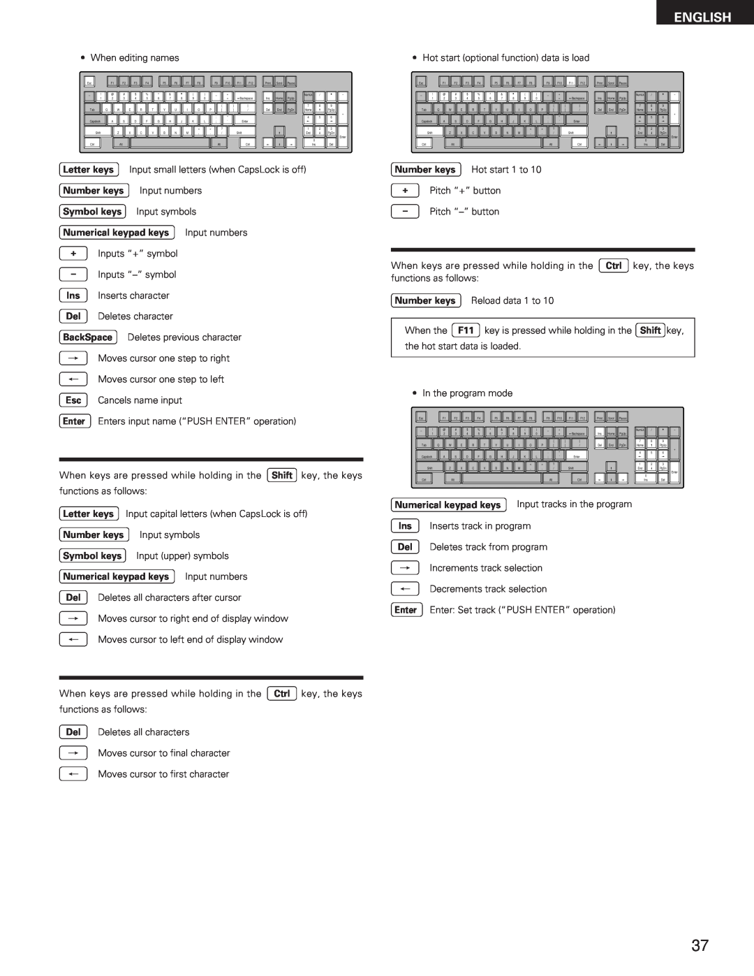 Denon DN-M991R English, Number keys, Symbol keys, Input symbols, Numerical keypad keys Input numbers, Ctrl, Shift key 