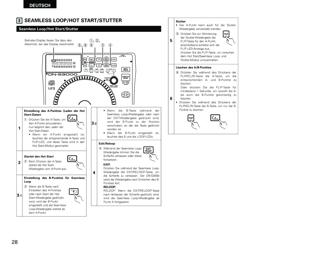 Denon DN-S3000 manual Löschen des A/B-Punktes, Einstellung des A-Punktes Laden der Hot, Start-Daten, Startet den Hot Start 