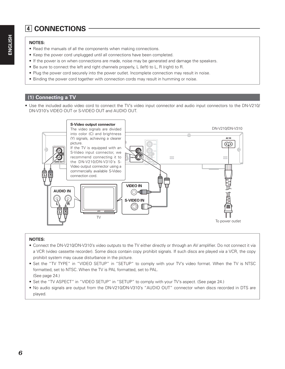 Denon DN-V310, DN-V210 manual Connections, Connecting a TV 