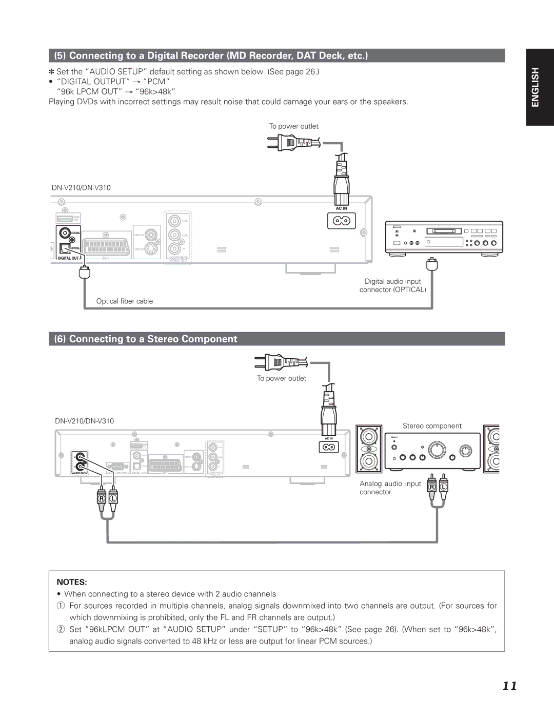 Denon DN-V210, DN-V310 manual Connecting to a Digital Recorder MD Recorder, DAT Deck, etc, Connecting to a Stereo Component 