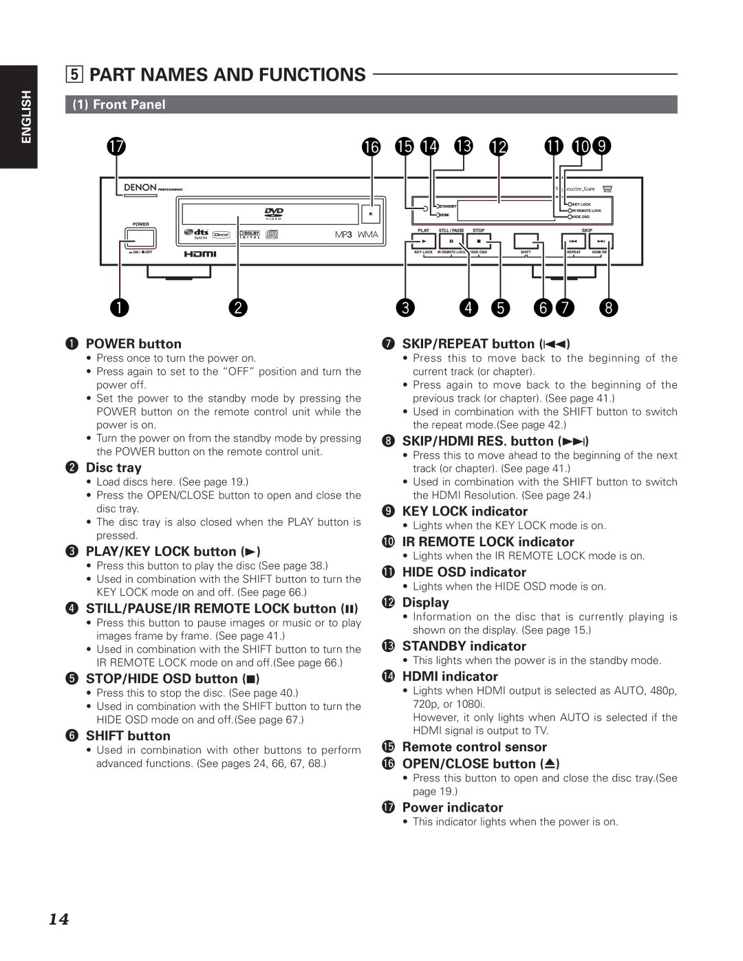 Denon DN-V310, DN-V210 manual T yu, Front Panel 