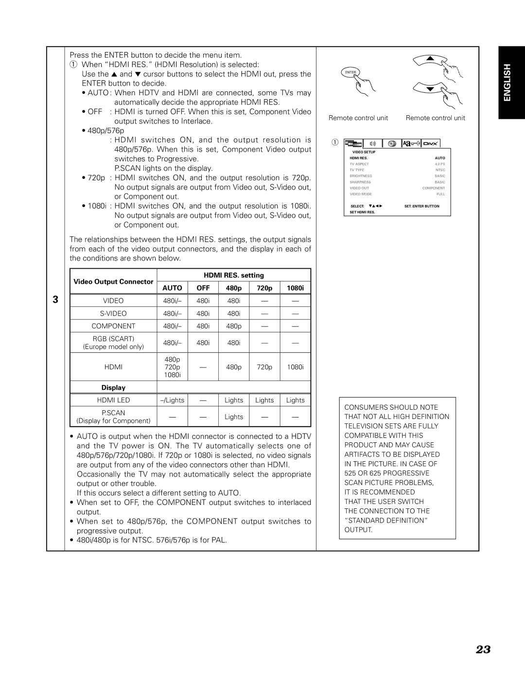 Denon DN-V210, DN-V310 manual Auto OFF 