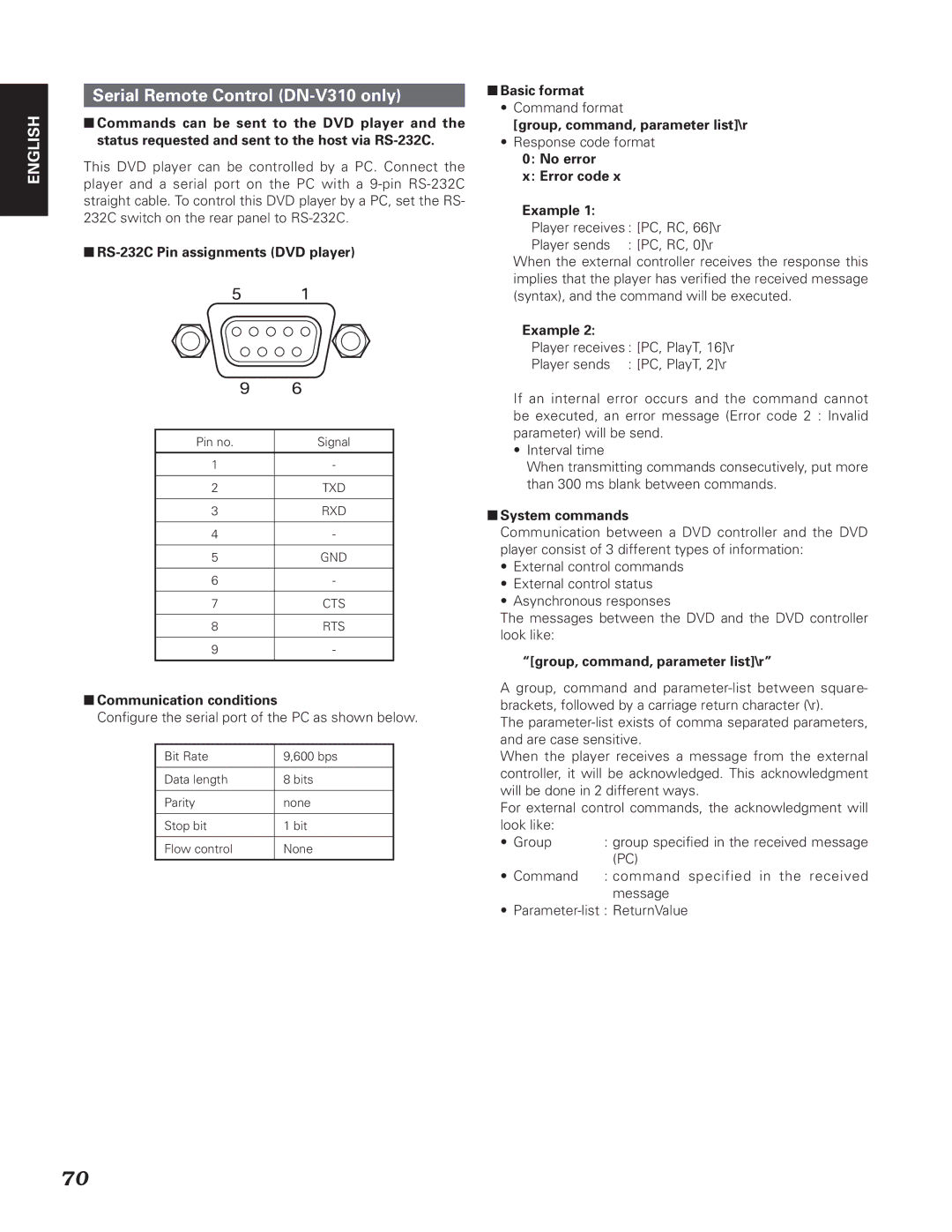 Denon DN-V210 manual Serial Remote Control DN-V310 only 