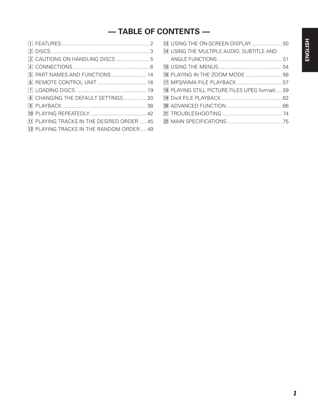 Denon DN-V210, DN-V310 manual Table of Contents 