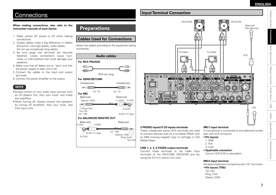 Denon DN-X1600 owner manual Preparations, Input Terminal Connection, Cables Used for Connections 