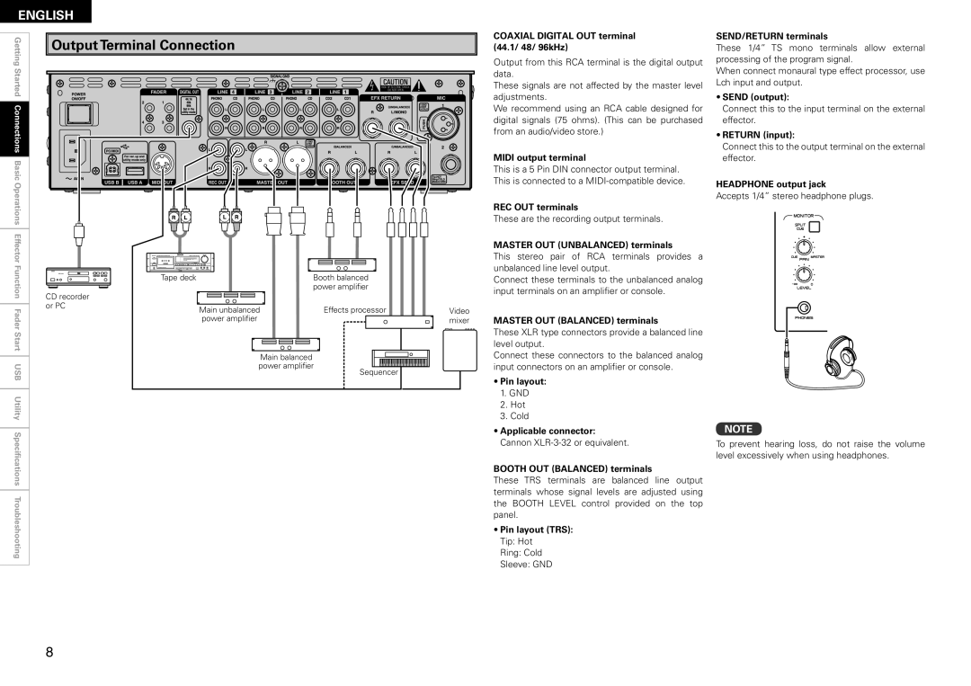 Denon DN-X1600 owner manual Output Terminal Connection 