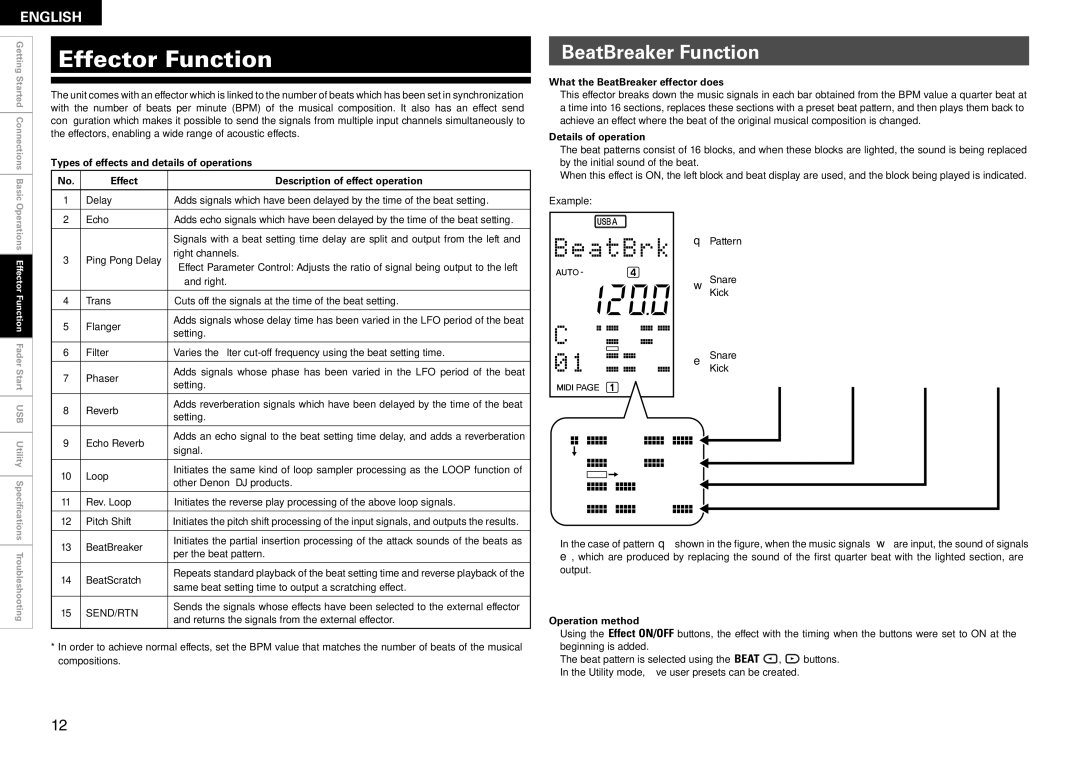 Denon DN-X1600 owner manual Effector Function, BeatBreaker Function 