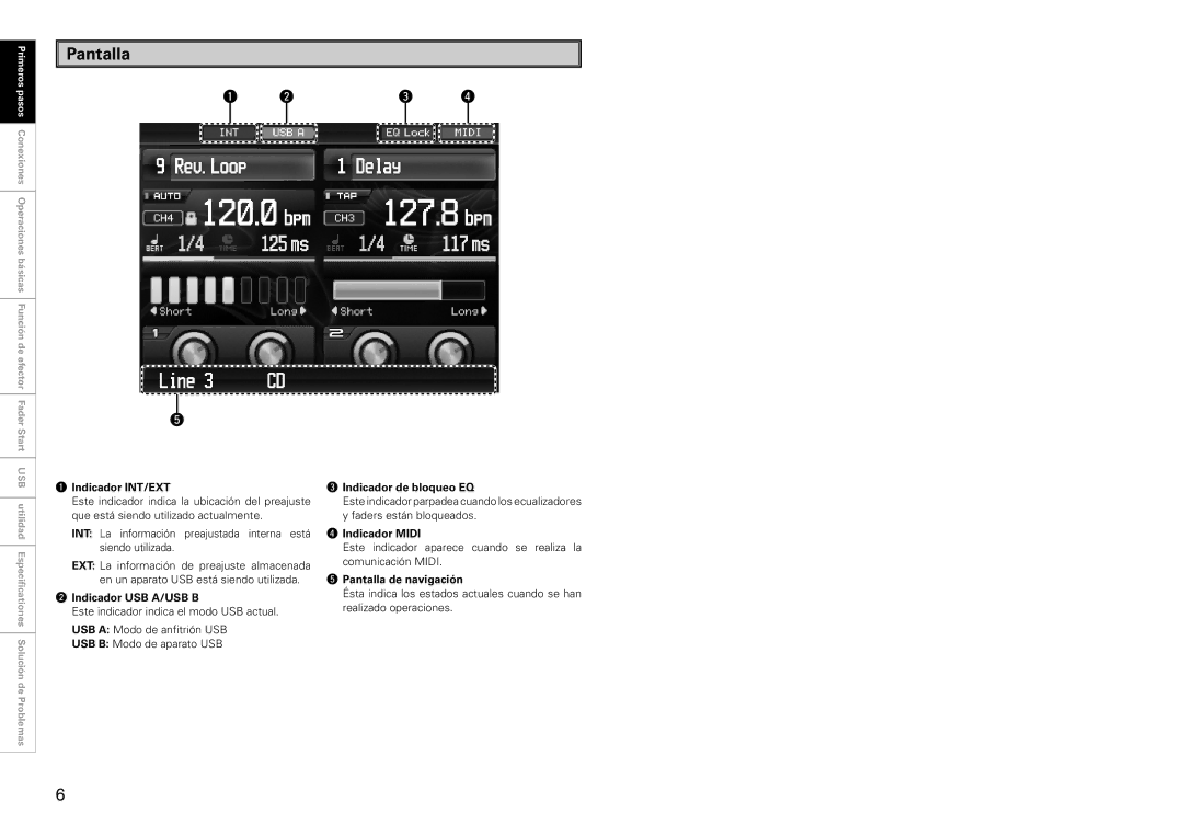 Denon DN-X1700 manual Pantalla 