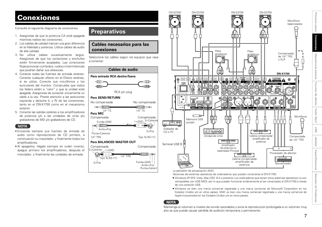 Denon DN-X1700 manual Conexiones, Preparativos, Cables necesarios para las conexiones 