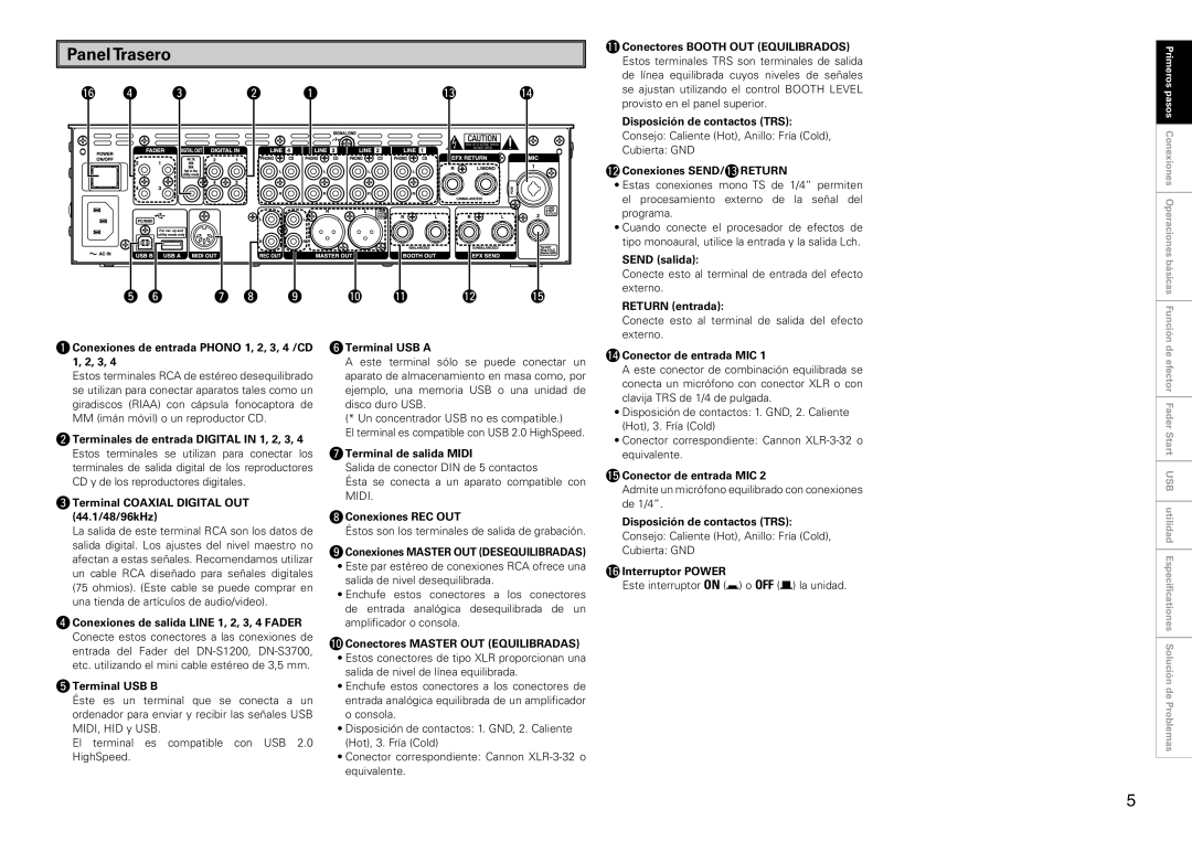 Denon DN-X1700 manual Panel Trasero 