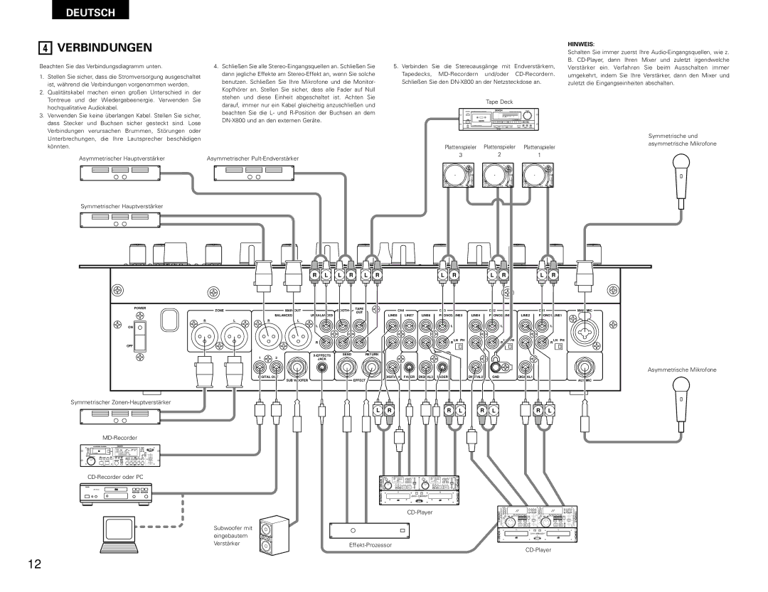 Denon DN-X800 operating instructions Verbindungen 