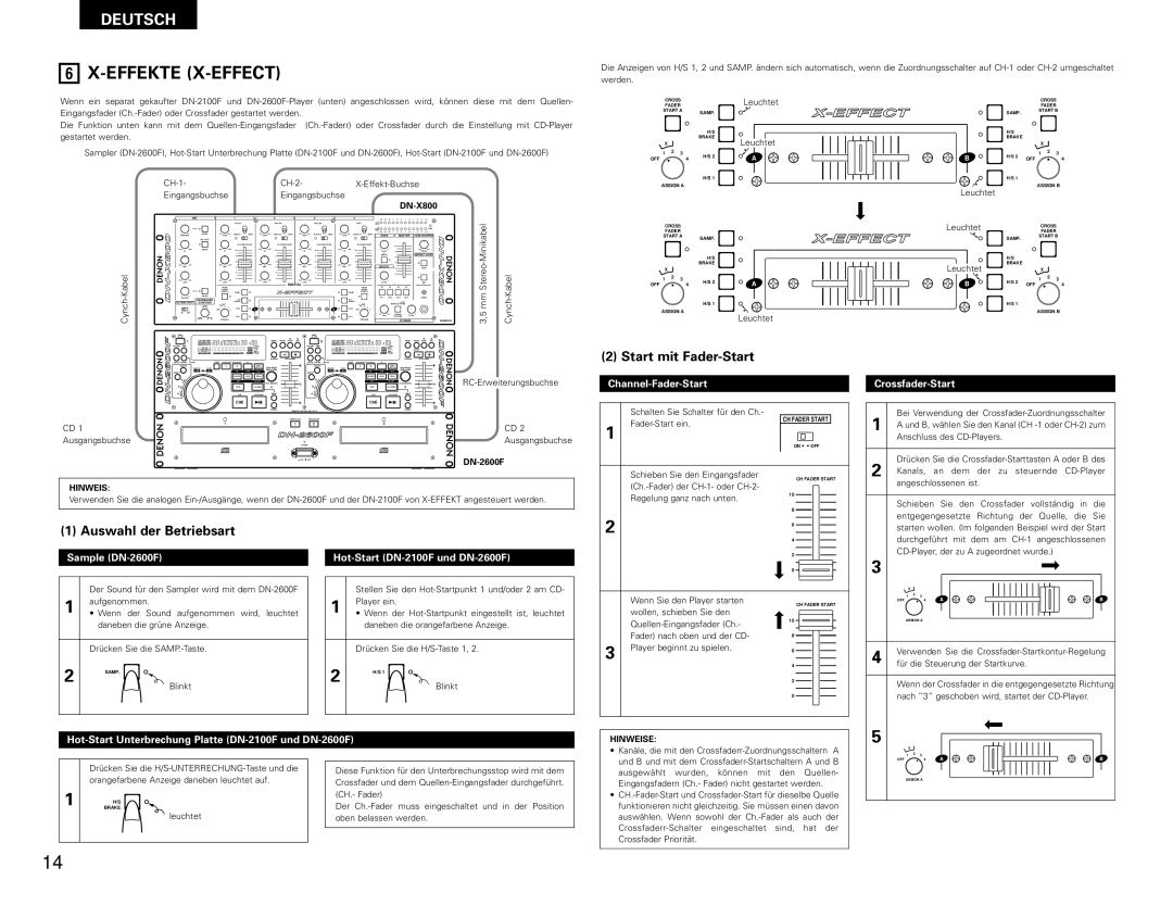 Denon DN-X800 Effekte X-EFFECT, Channel-Fader-Start Crossfader-Start, Sample DN-2600F, Hot-Start DN-2100F und DN-2600F 