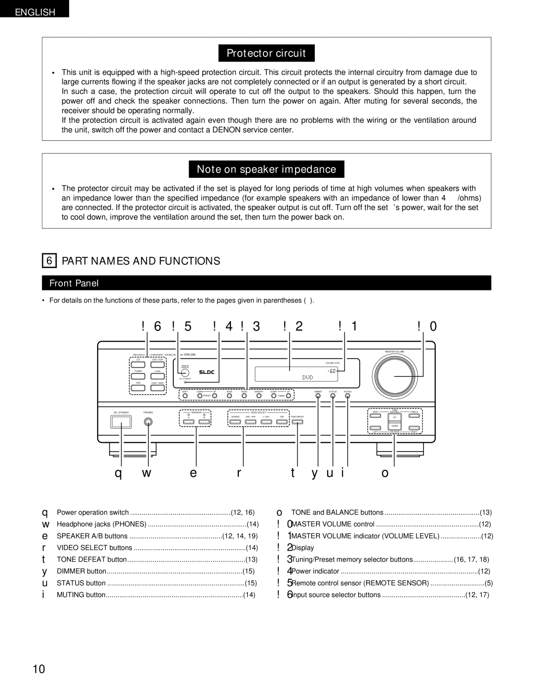 Denon DRA-295 manual Part Names and Functions, Front Panel 