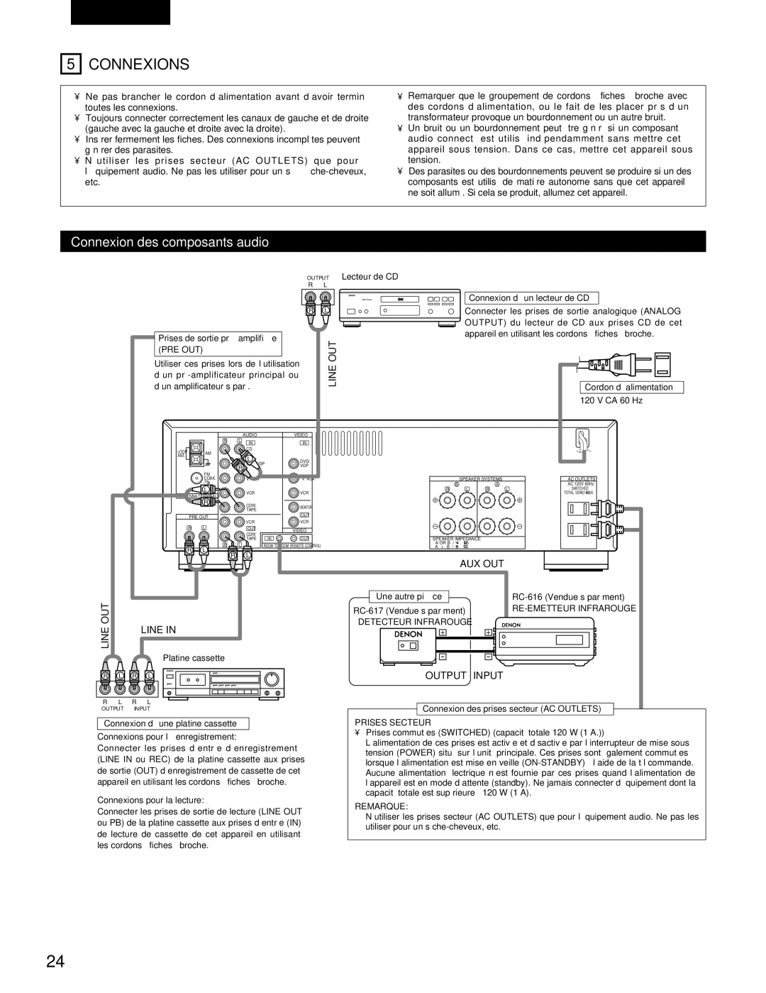 Denon DRA-295 manual Connexions, Connexion des composants audio 