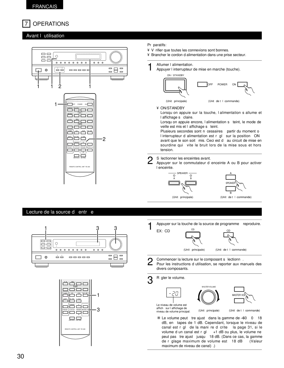 Denon DRA-295 manual Avant l’utilisation, Lecture de la source d’entrée, Préparatifs 