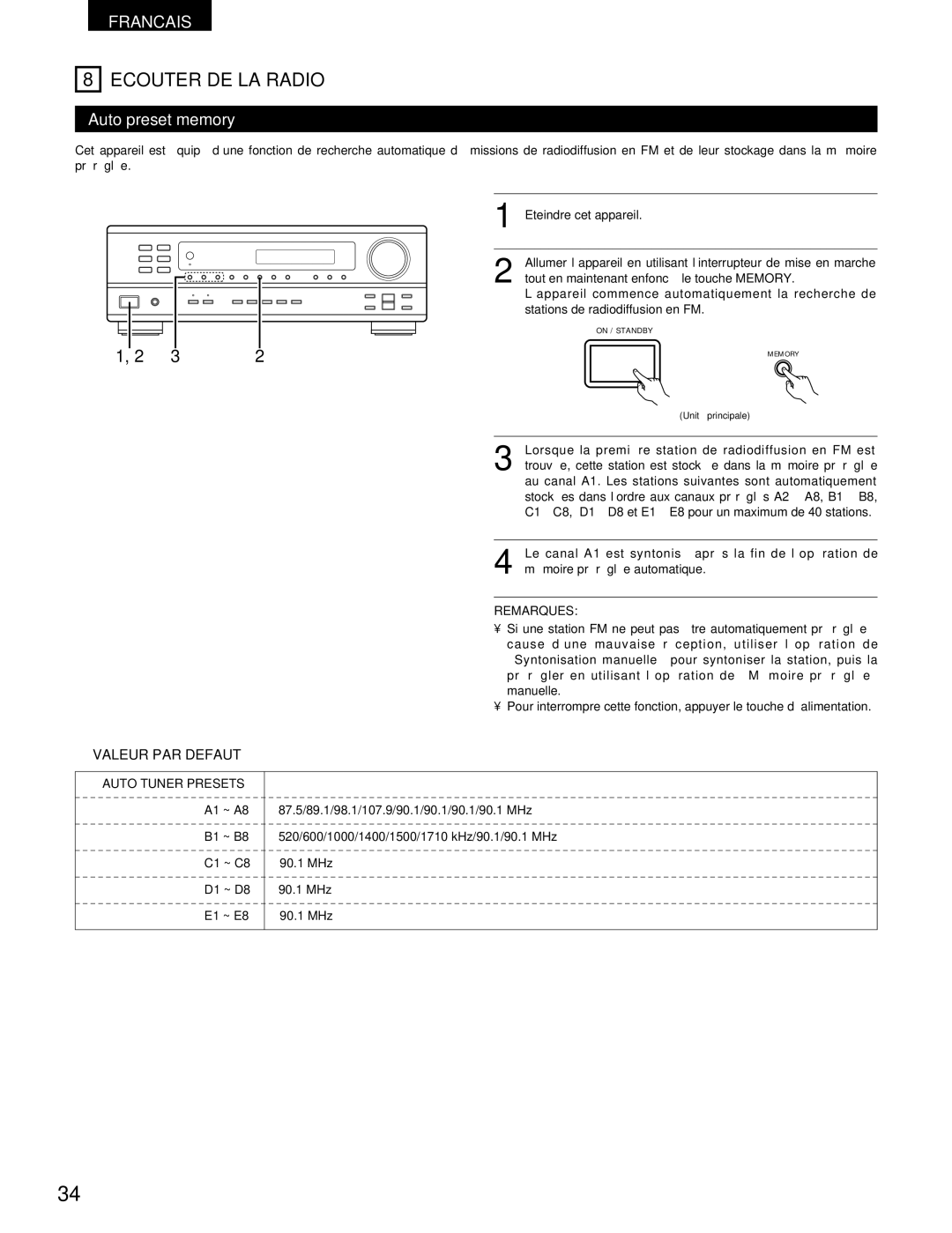 Denon DRA-295 manual Ecouter DE LA Radio, Valeur PAR Defaut 