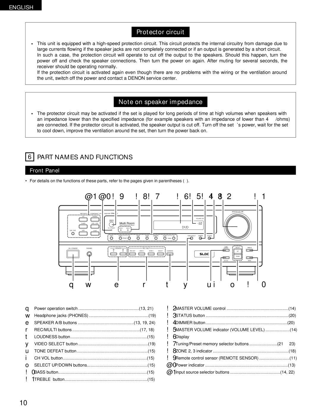 Denon DRA-395 manual Part Names and Functions, Front Panel 