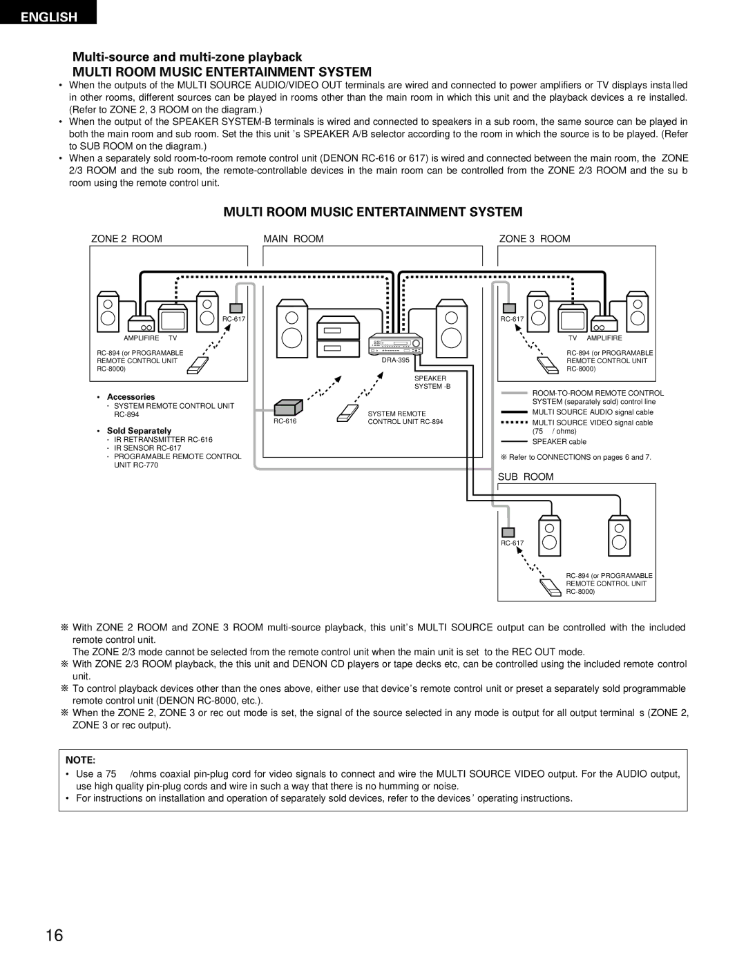 Denon DRA-395 manual Zone 2 Room Main Room Zone 3 Room, SUB Room, Accessories, Sold Separately 