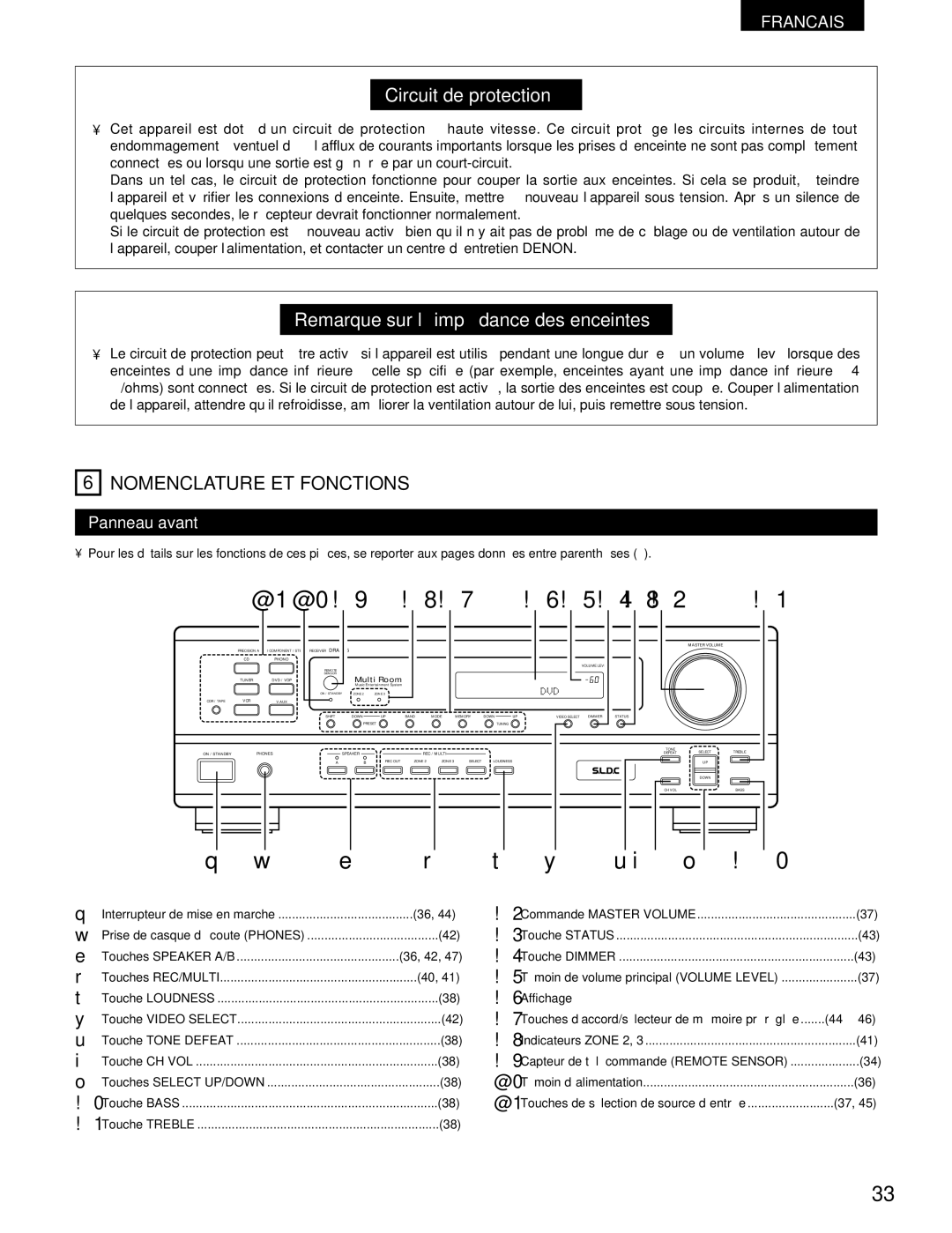 Denon DRA-395 manual Nomenclature ET Fonctions, Panneau avant 