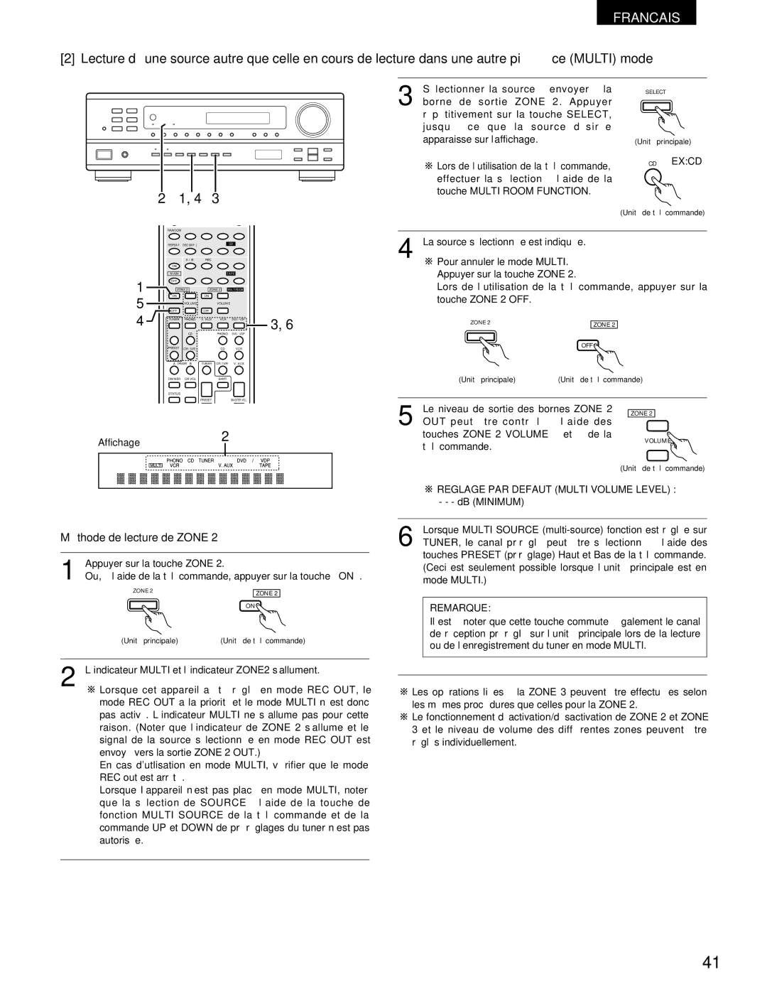 Denon DRA-395 manual Méthode de lecture de Zone, Reglage PAR Defaut Multi Volume Level 