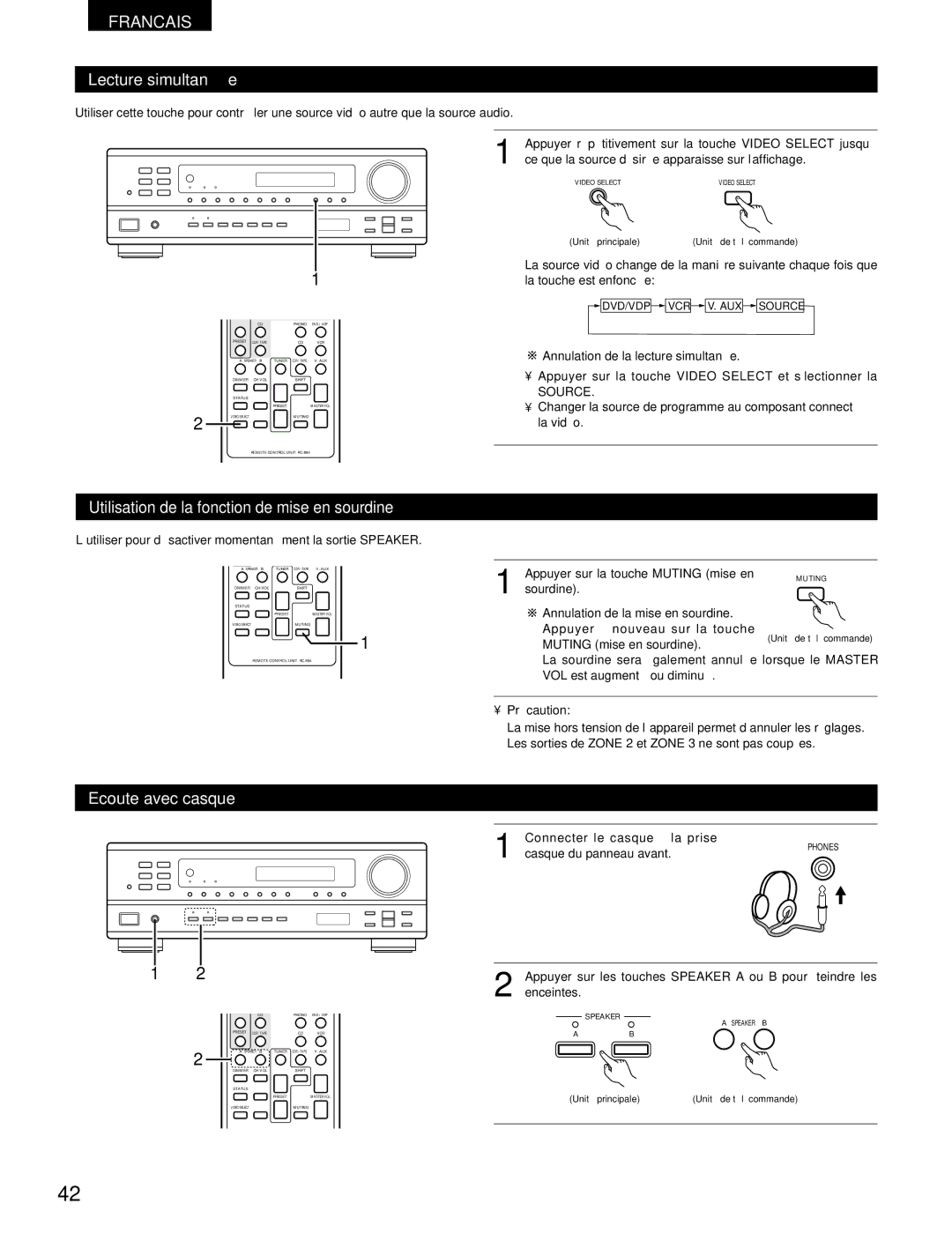 Denon DRA-395 Lecture simultanée, Utilisation de la fonction de mise en sourdine, Ecoute avec casque, Source, Précaution 