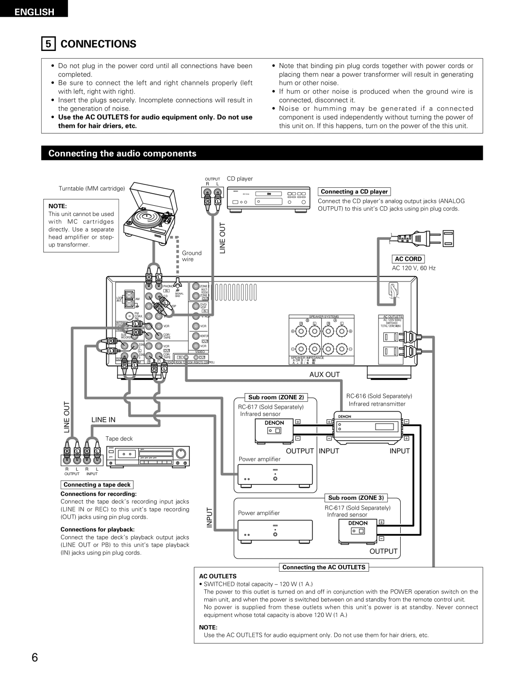 Denon DRA-395 manual Connections, Connecting the audio components, Use the AC Outlets for audio equipment only. Do not use 