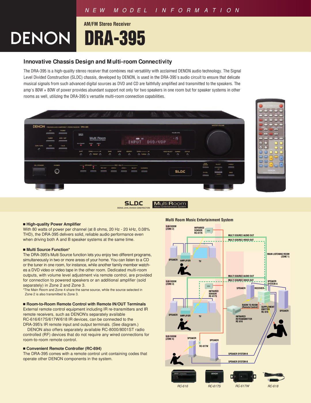 Denon DRA-395 manual High-quality Power Amplifier, Multi Source Function, Convenient Remote Controller RC-894 