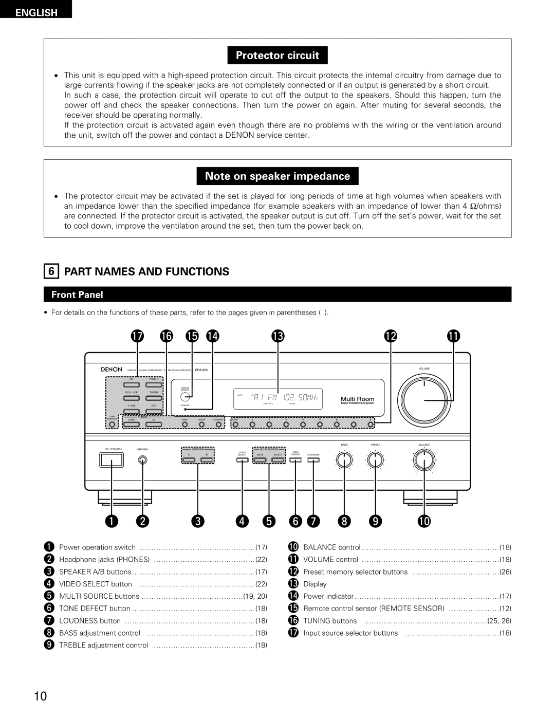 Denon DRA-685 manual Part Names and Functions, Front Panel 