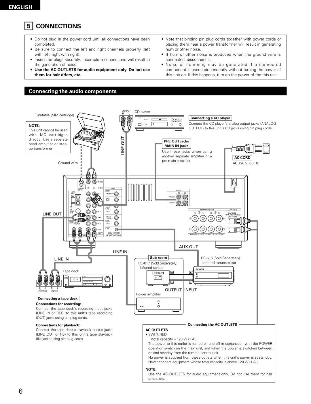 Denon DRA-685 manual Connections, Connecting the audio components, Use the AC Outlets for audio equipment only. Do not use 