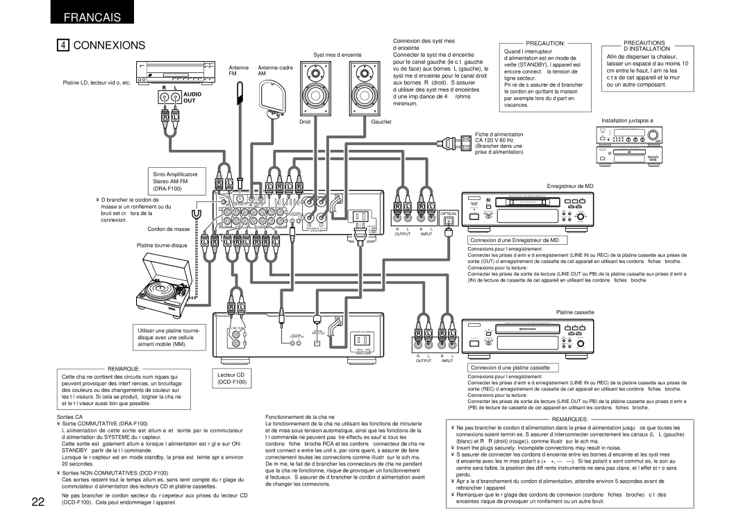 Denon DRA-F100, DCD-F100 manual Connexions, Precaution Precautions, ’Installation 