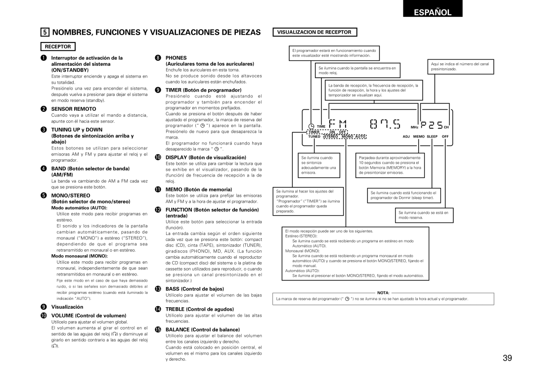 Denon DCD-F100, DRA-F100 manual NOMBRES, Funciones Y Visualizaciones DE Piezas 