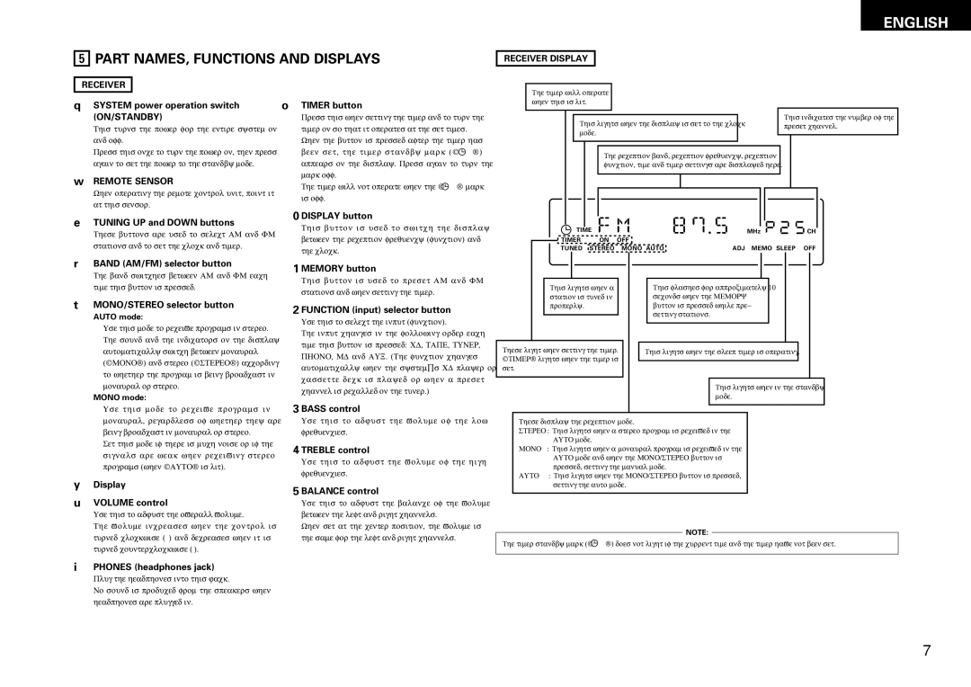 Denon DCD-F100, DRA-F100 manual Part NAMES, Functions and Displays 