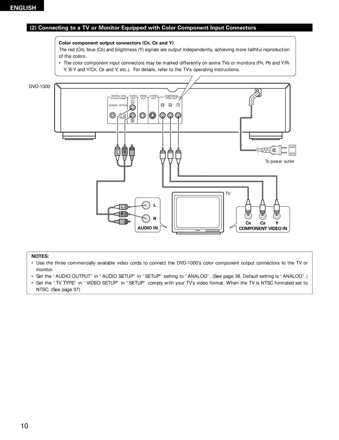 Denon DVD-1000 manual Color component output connectors CR, CB and Y, Audio Component Video 