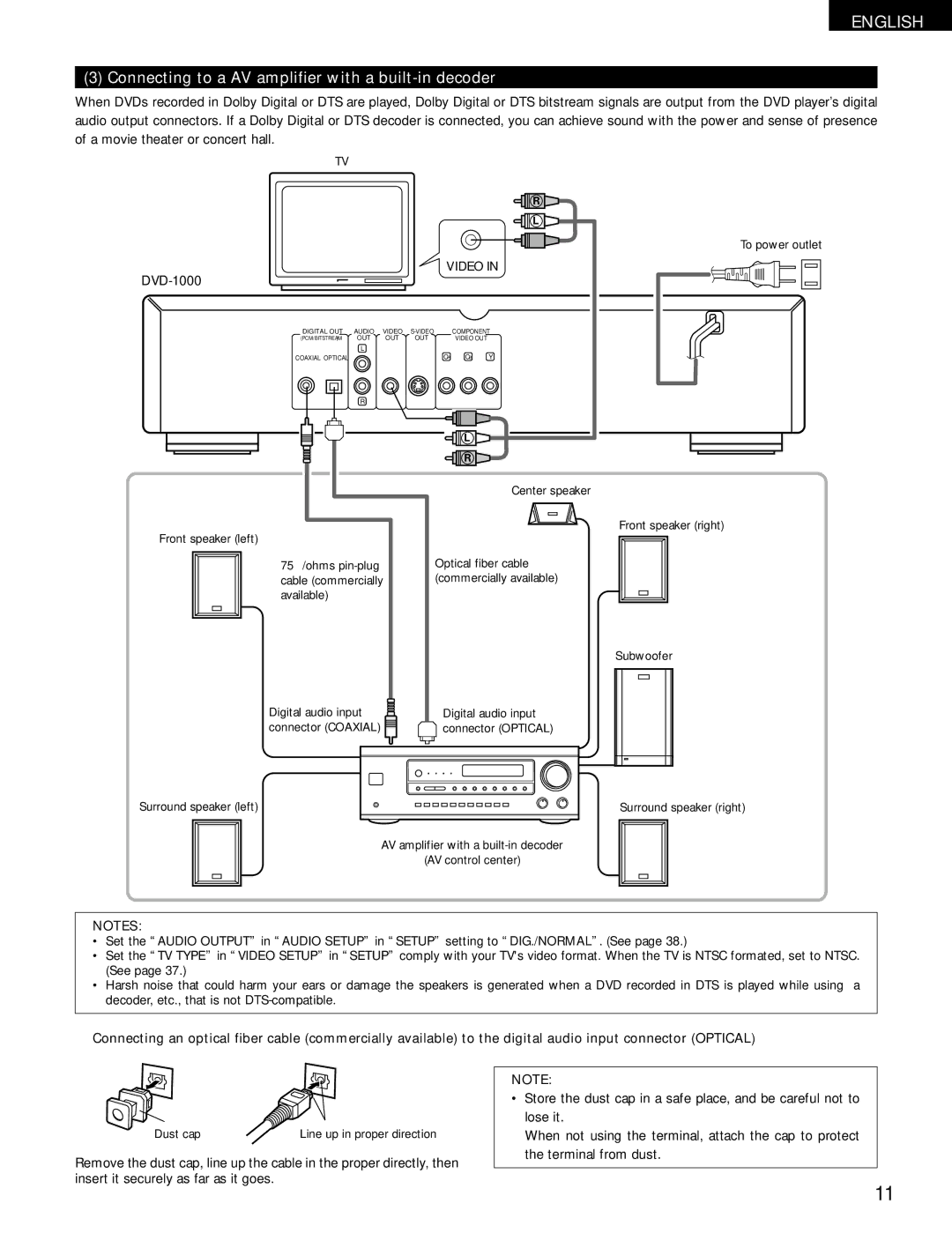 Denon DVD-1000 manual Connecting to a AV amplifier with a built-in decoder, Video 