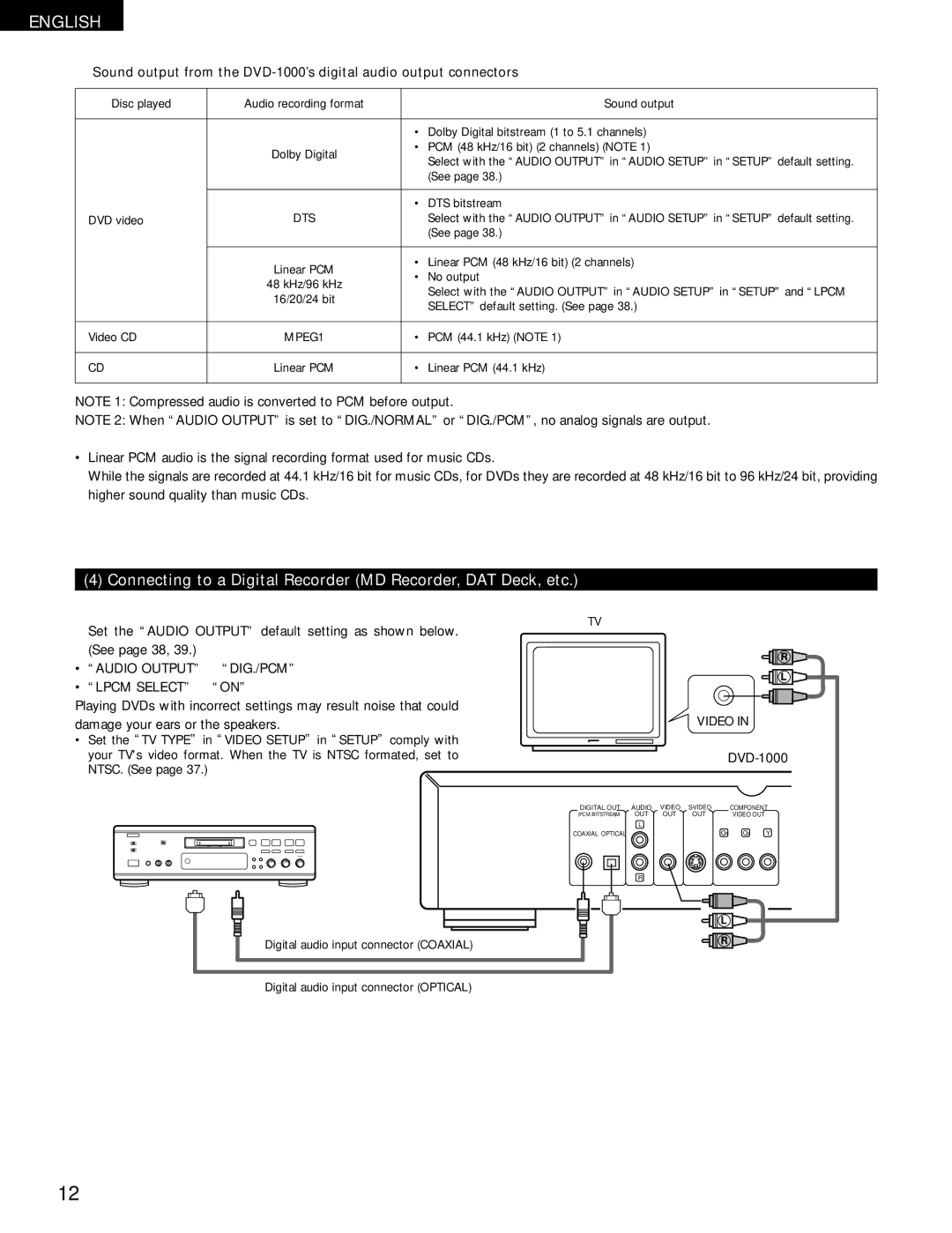 Denon DVD-1000 manual Connecting to a Digital Recorder MD Recorder, DAT Deck, etc, Audio Output → DIG./PCM Lpcm Select → on 