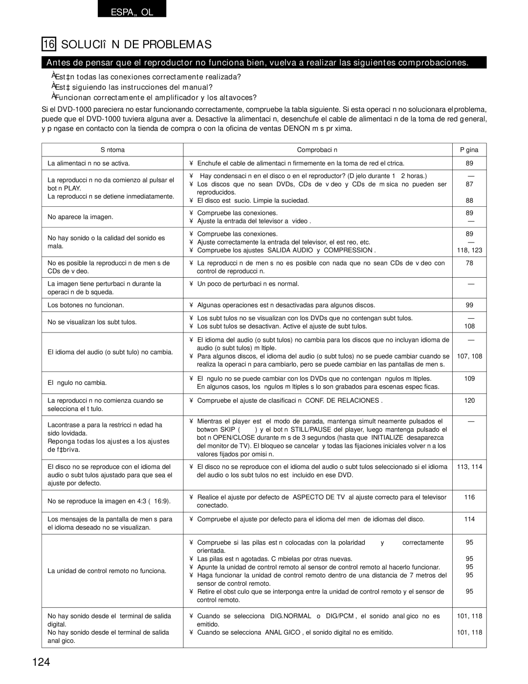 Denon DVD-1000 manual Solución DE Problemas, 124 