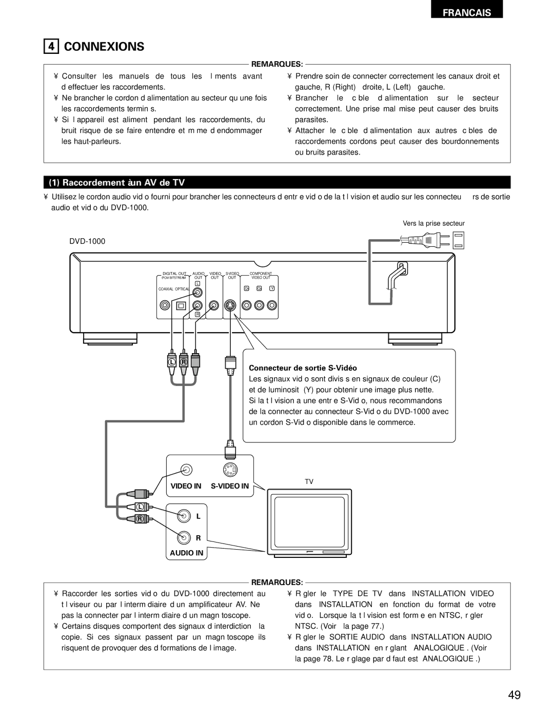 Denon DVD-1000 manual Connexions, Raccordement à un AV de TV, Connecteur de sortie S-Vidéo, Video Audio Remarques 