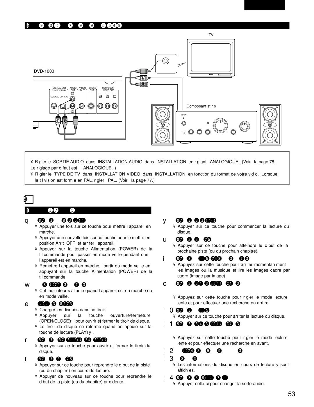 Denon DVD-1000 manual Noms DES Composants ET Fonctions, Connexion à un composant stéréo, Panneau avant 