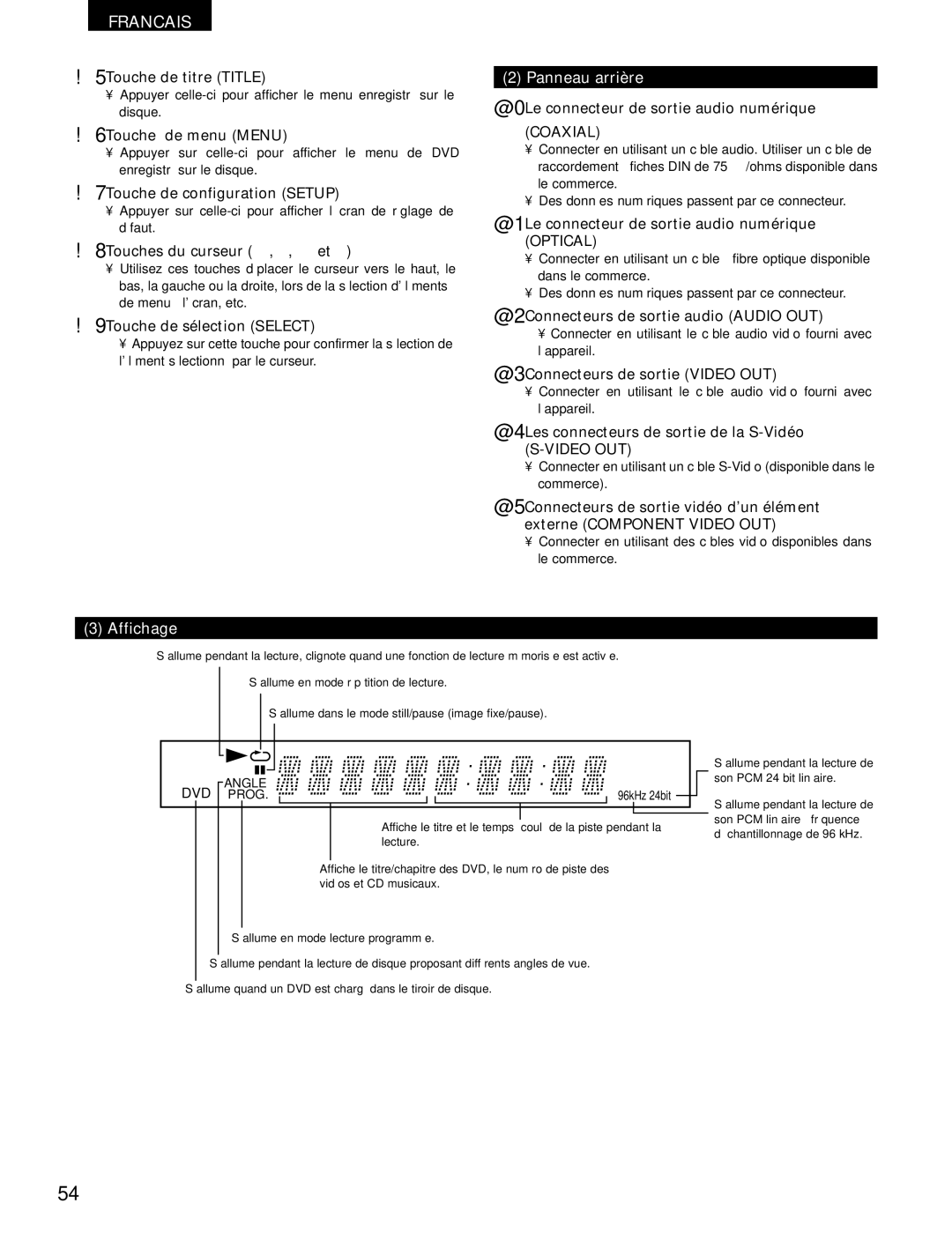 Denon DVD-1000 manual Panneau arrière, Affichage 