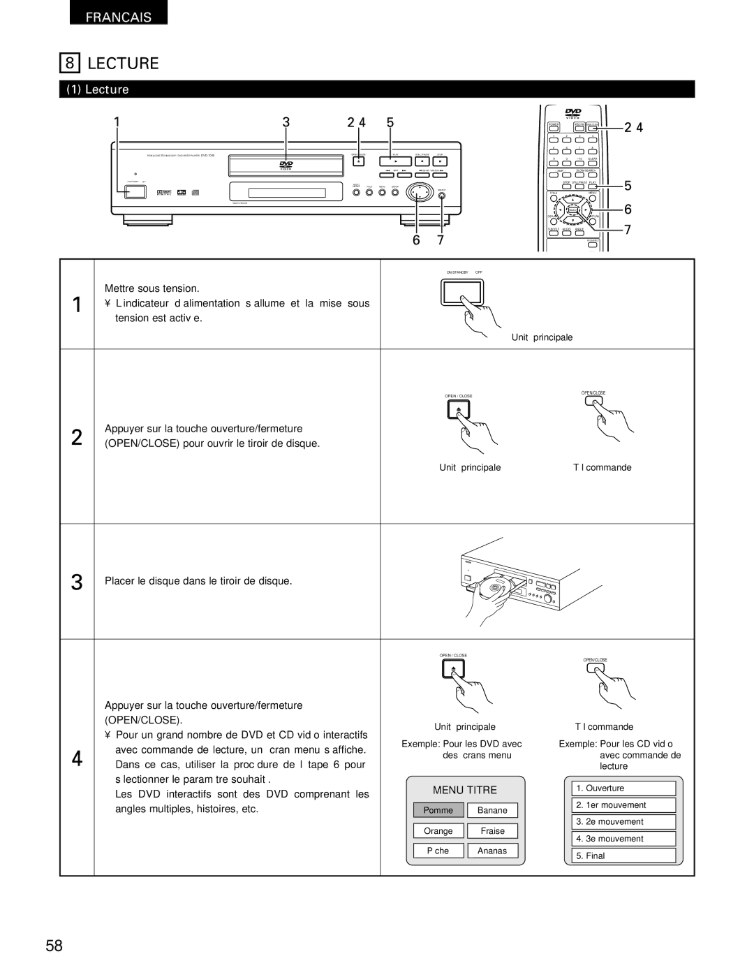 Denon DVD-1000 manual Lecture, Open/Close, Menu Titre 