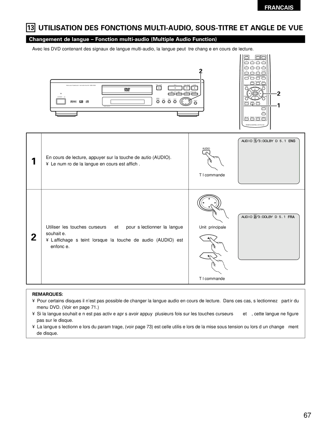 Denon DVD-1000 manual Remarques 