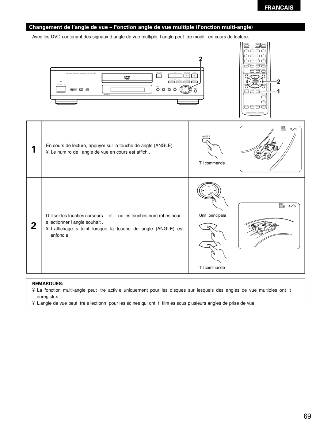 Denon DVD-1000 manual Angle Remote Sensor PROG/DIRECT 