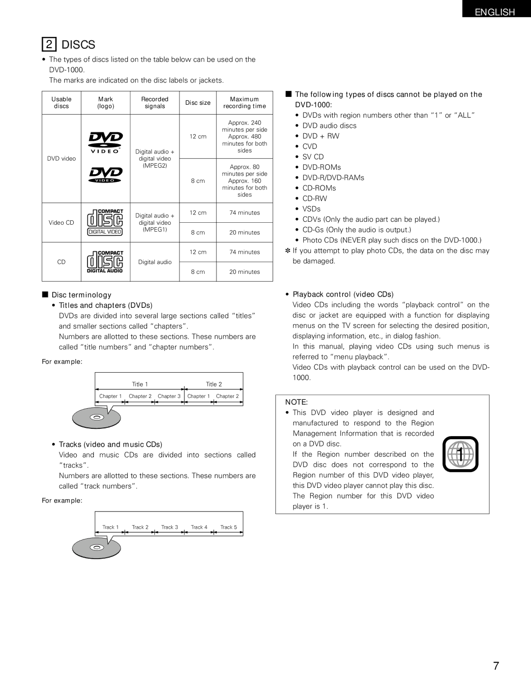 Denon DVD-1000 Discs, Disc terminology Titles and chapters DVDs, Tracks video and music CDs, Playback control video CDs 