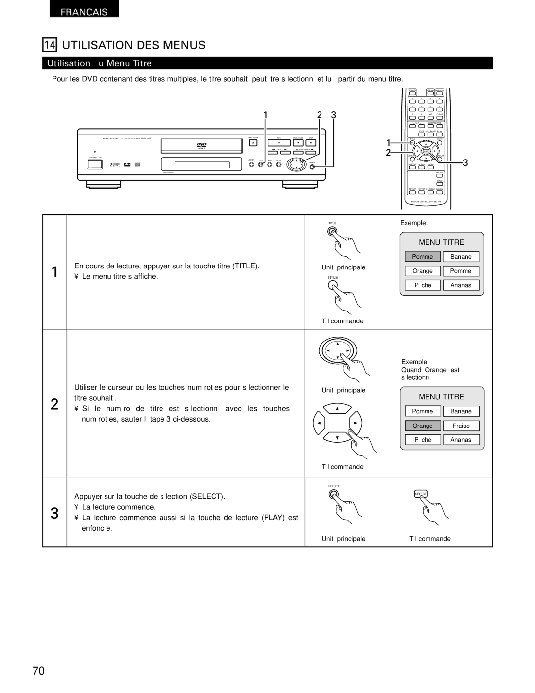 Denon DVD-1000 manual Utilisation DES Menus, Utilisation du Menu Titre 