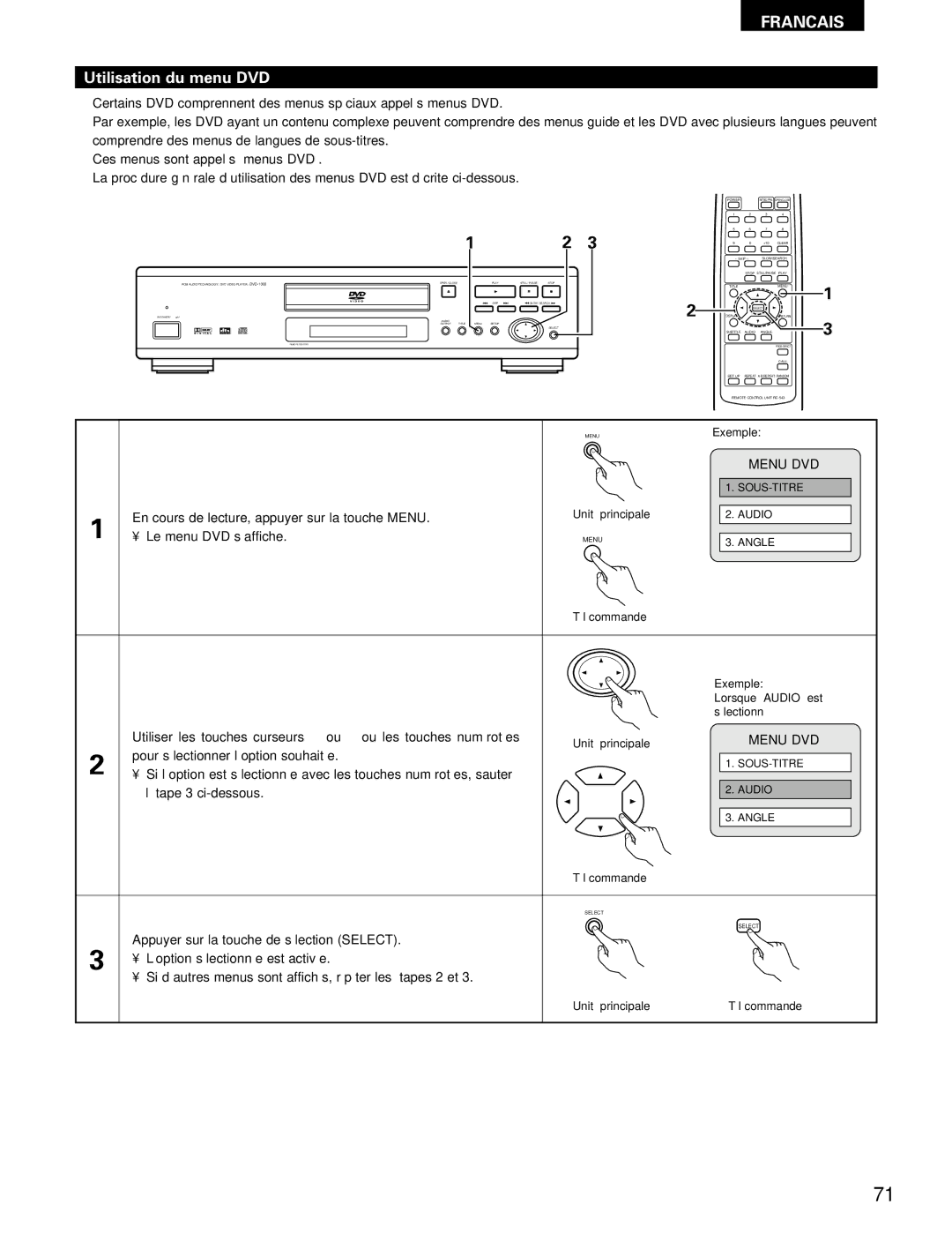 Denon DVD-1000 manual Utilisation du menu DVD, Menu DVD 