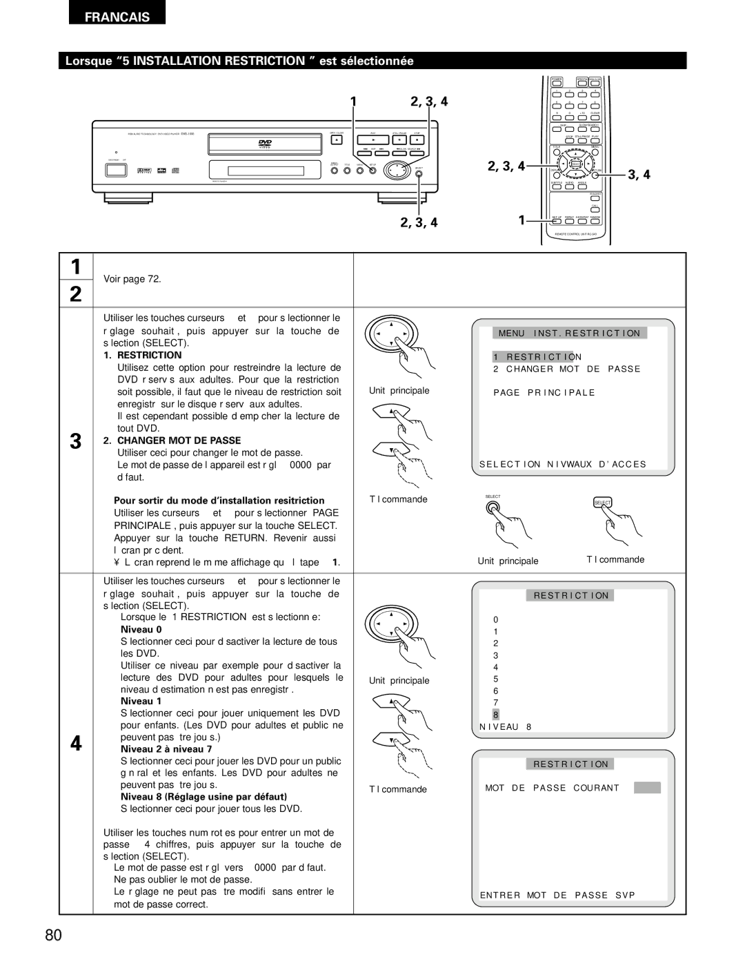 Denon DVD-1000 manual Lorsque 5 Installation Restriction est sélectionnée, Changer MOT DE Passe 