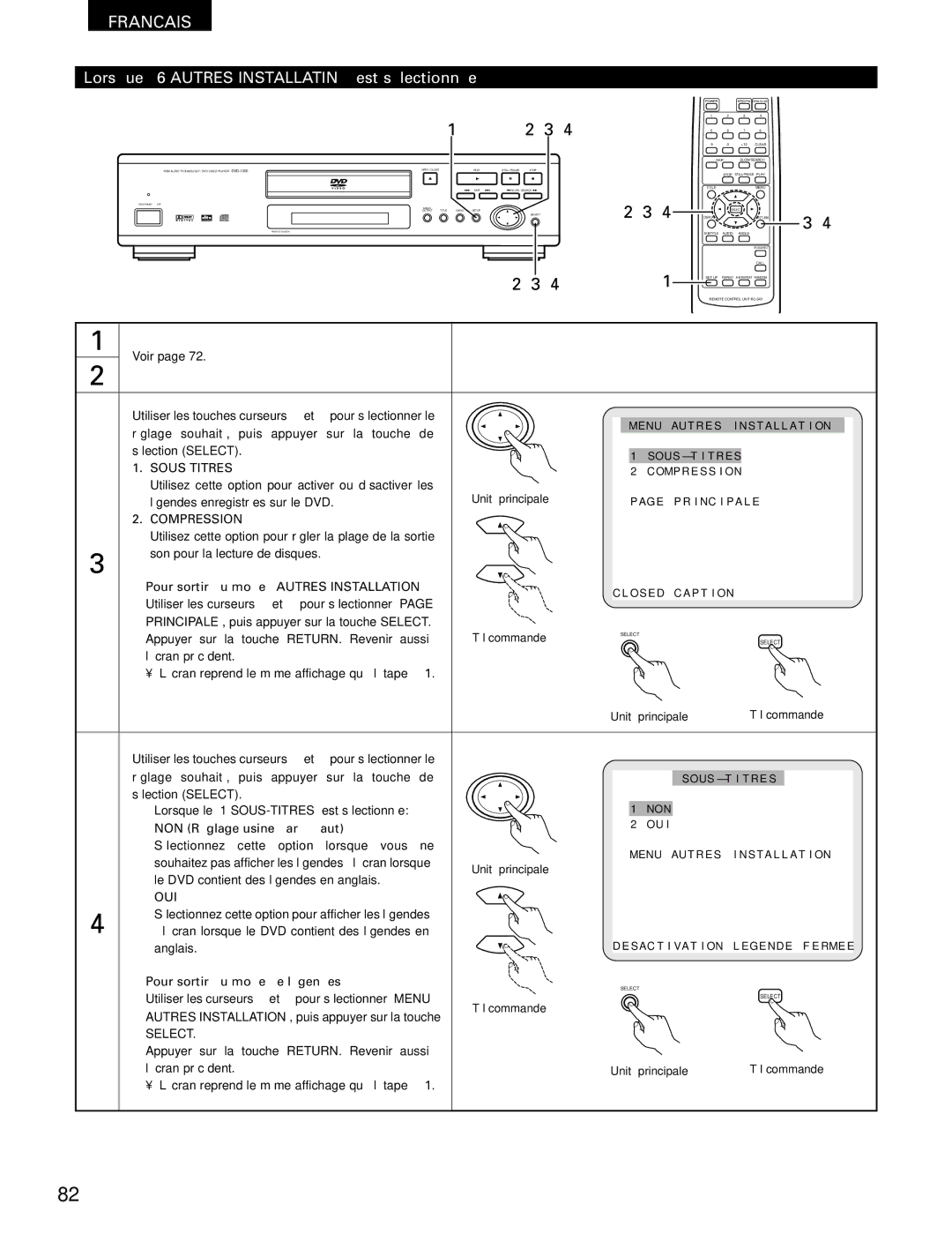 Denon DVD-1000 Lorsque 6 Autres Installatin est sélectionnée, Sous Titres, Pour sortir du mode Autres Installation, Oui 