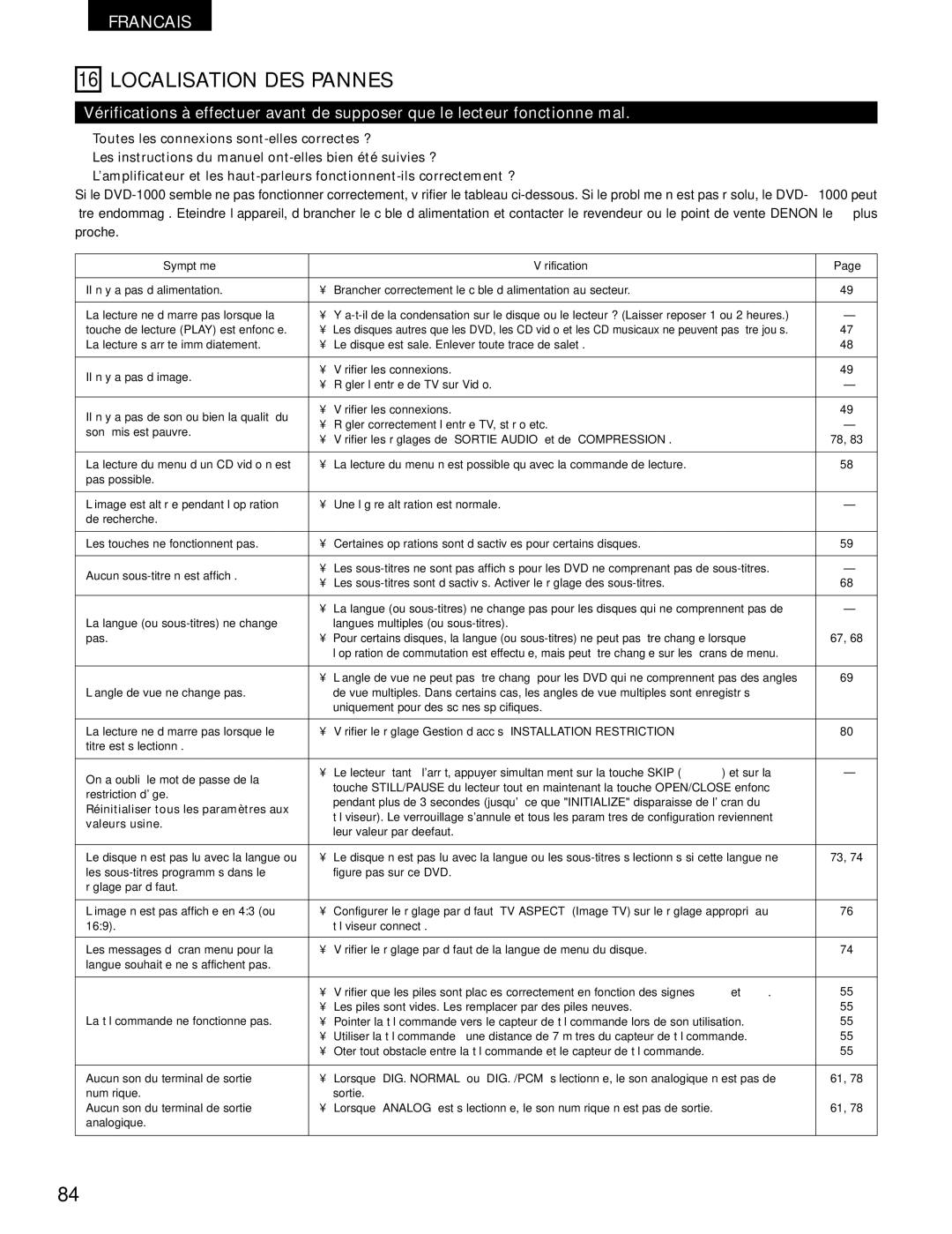 Denon DVD-1000 manual Localisation DES Pannes, Valeurs usine 