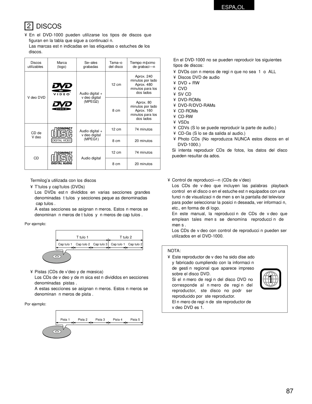 Denon DVD-1000 manual Discos, Pistas CDs de vídeo y de música, Control de reproducción CDs de vídeo, Nota 